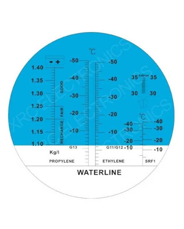 Рефрактометр автомобильный - электролит, мочевина, антифриз, омывающа