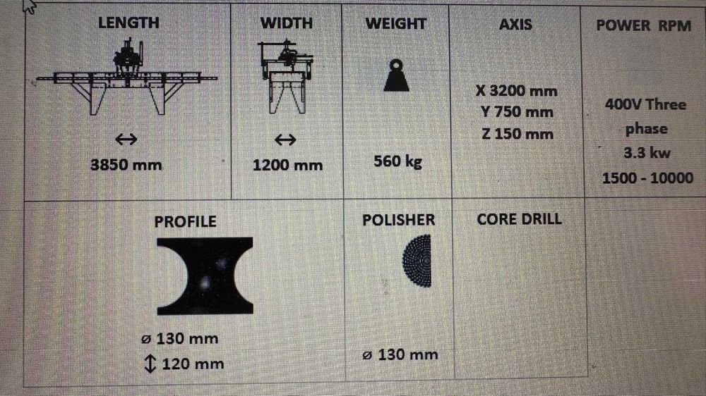 Utilaj de debitat piatra (quart,marmura,ceramica,granit)