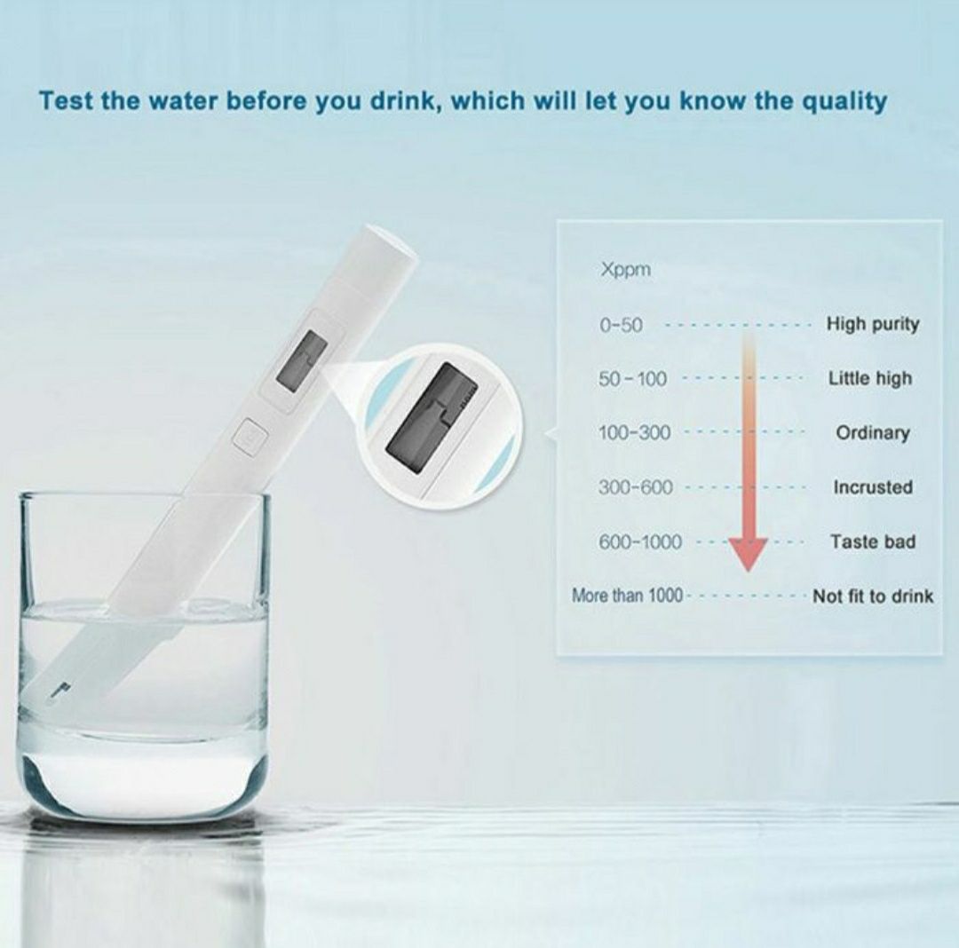 Xiaomi TDS, ТДС, PPM Meter, ППМ Метр Проверь какую воду ты пьешь