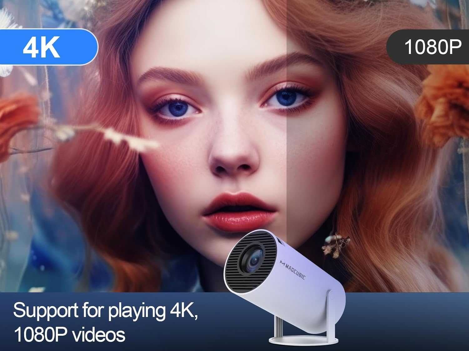 Мини проектор Magcubic HY300 PRO