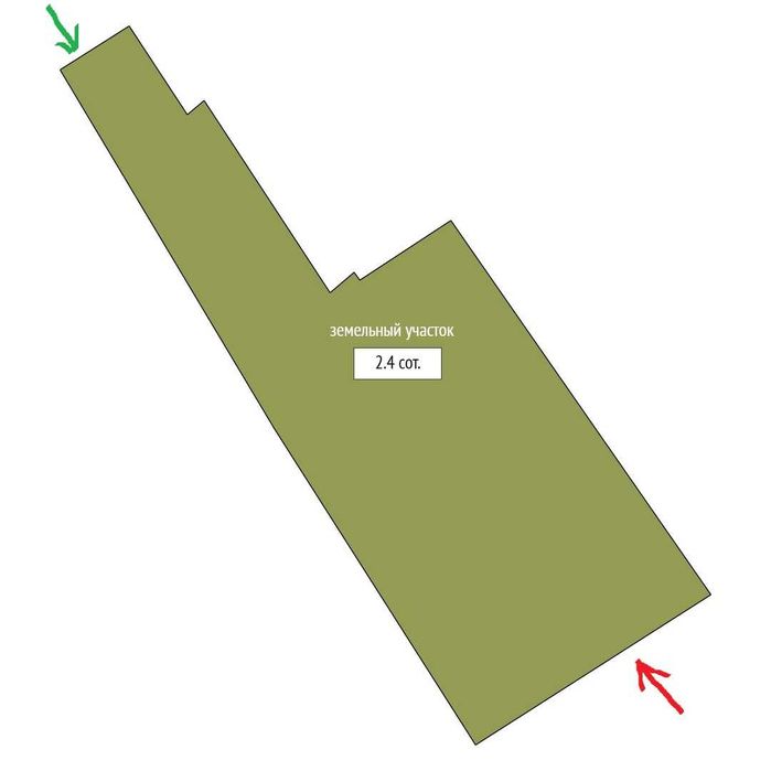 Yu  Продаётся участок по застройку 2,4 сотки Панельный