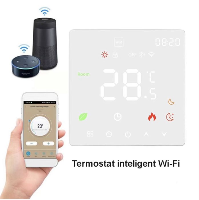Termostat Earu K6H-3A Wi-Fi inteligent Tuya sau Smart Things