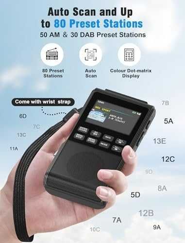 Ново Преносимо DAB/DAB+ радио с Bluetooth 5.3 и мощен 5W говорител