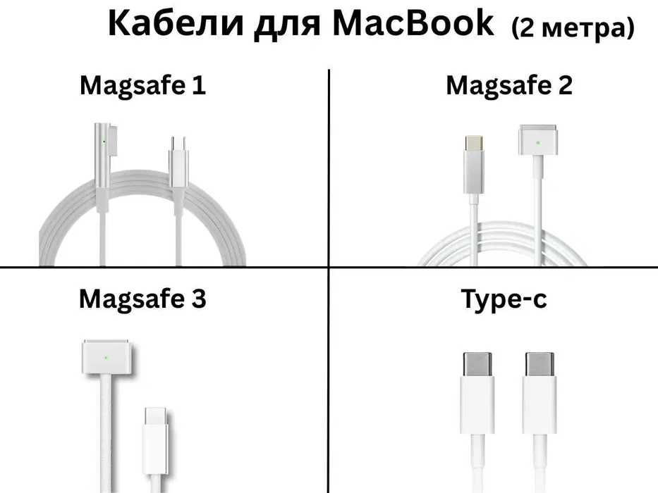 Apple MacBook Зарядки для всех моделей с быстрой доставкой + БОНУС
