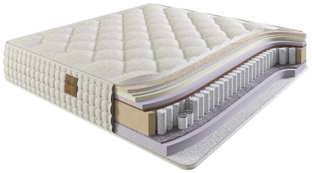 Матрасы с гарантией