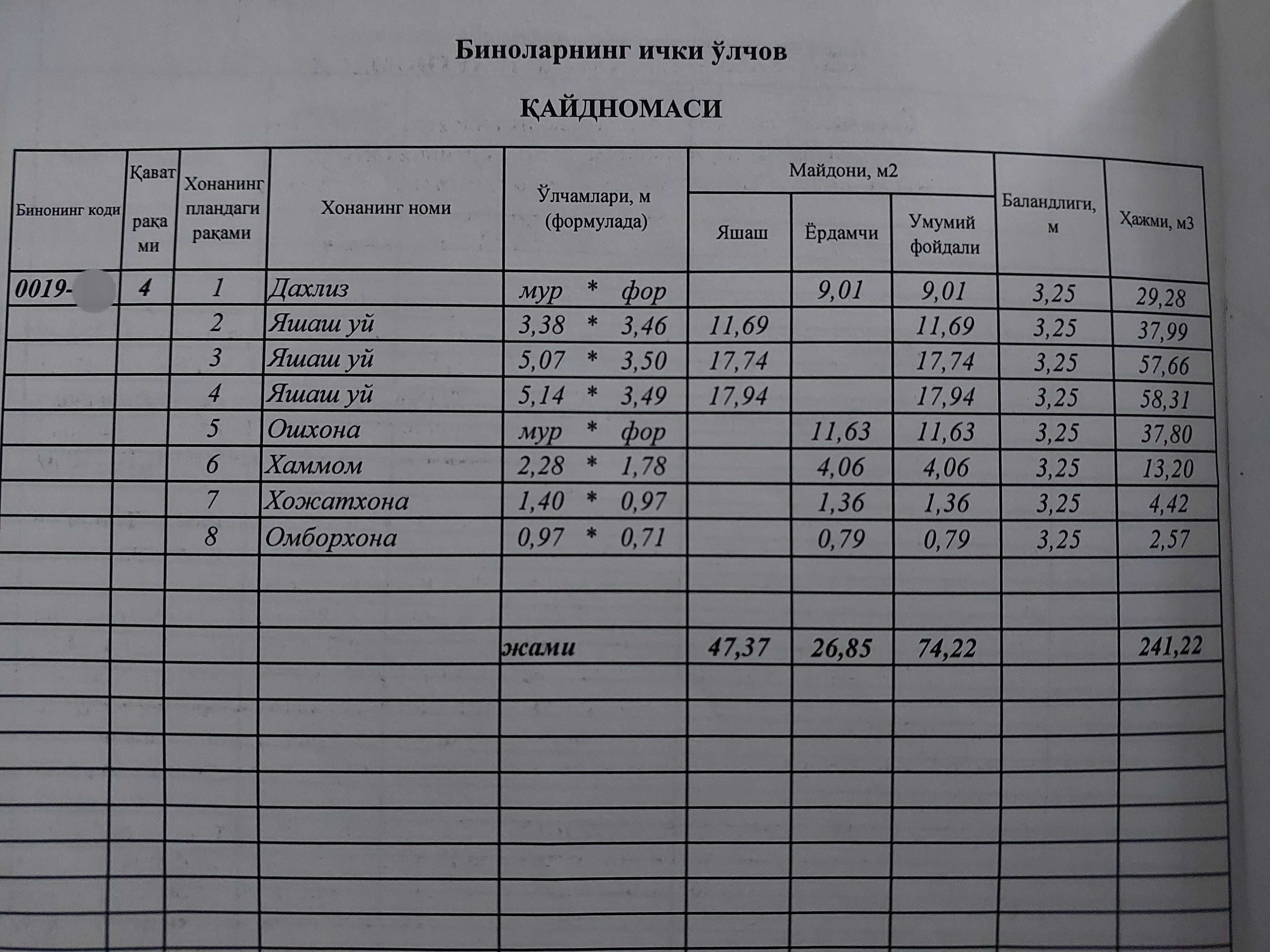 З-х комн. кв. в центре (9 школа). 3/4/4