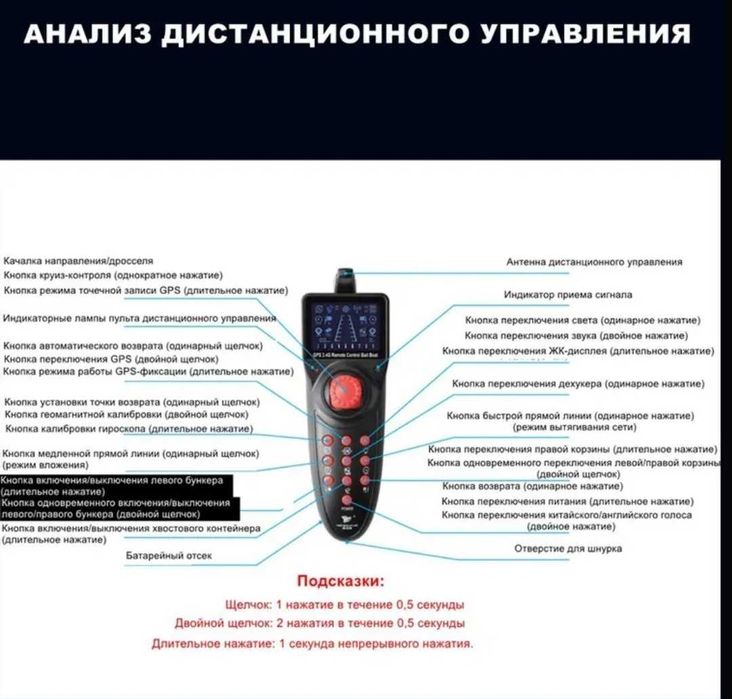 Прикормочный кораьлик HJ 817