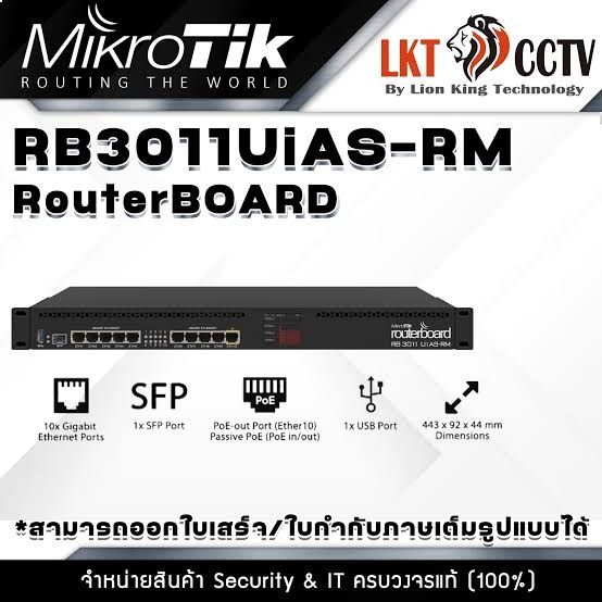 Микротик MikroTik RB3011UiAS-RM