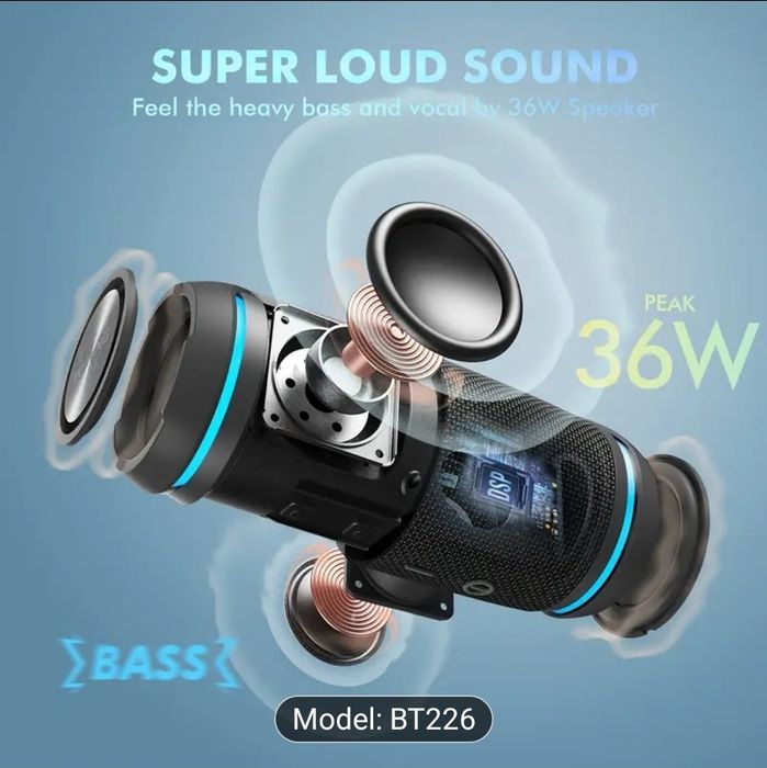 Boxa portabila Bluetooth W KING 36w/40w  EQ modes Waterproof Stereo wi