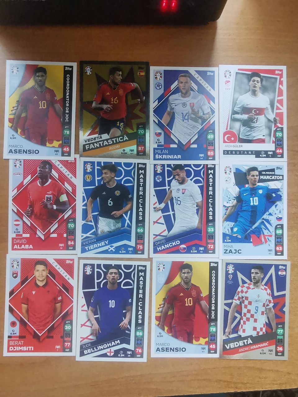 Cartonase Euro 2024 Cartonase fotbalisti Lidl
