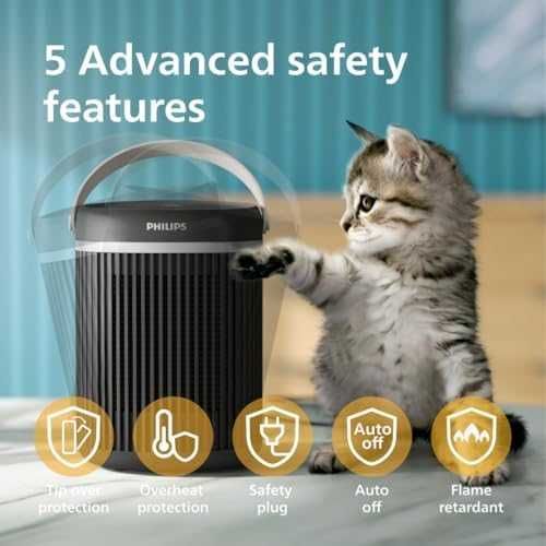 Нова Смарт вентилаторна печка Philips 3000 45° обхват, 5 защити, 2000W