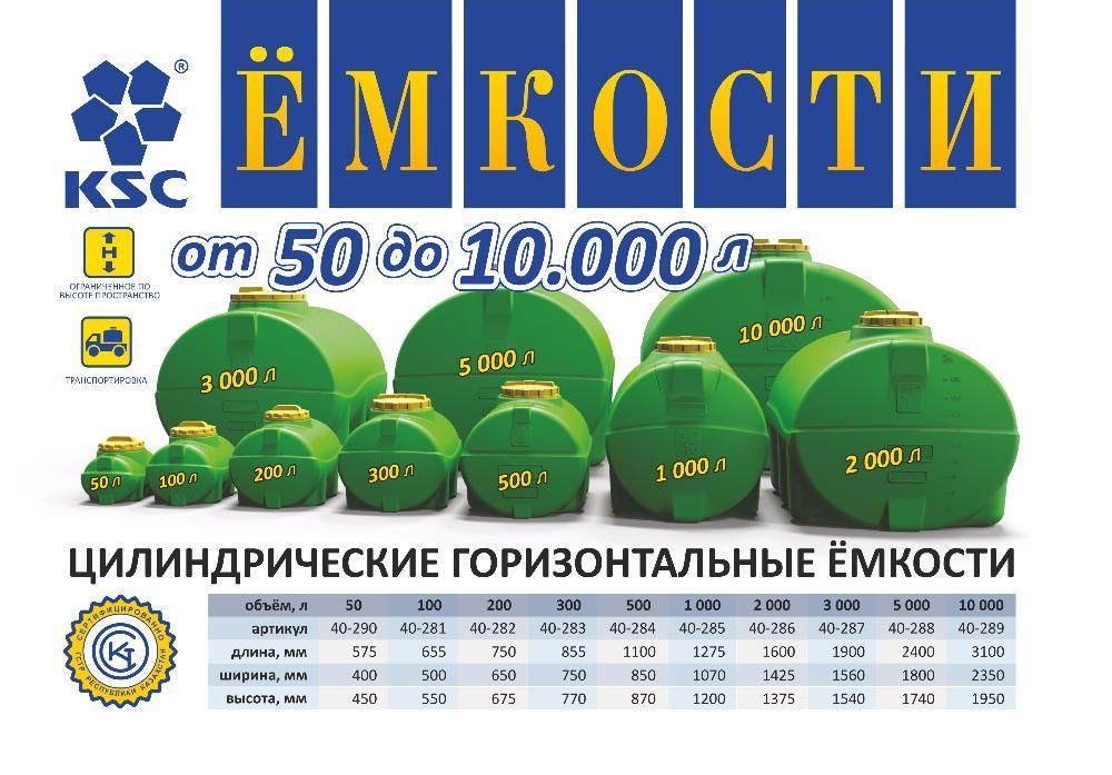 Емкости под воду, солярку, хим.растворы от 1000 литров до 25000 литров