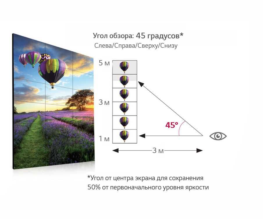 Продается LED экран