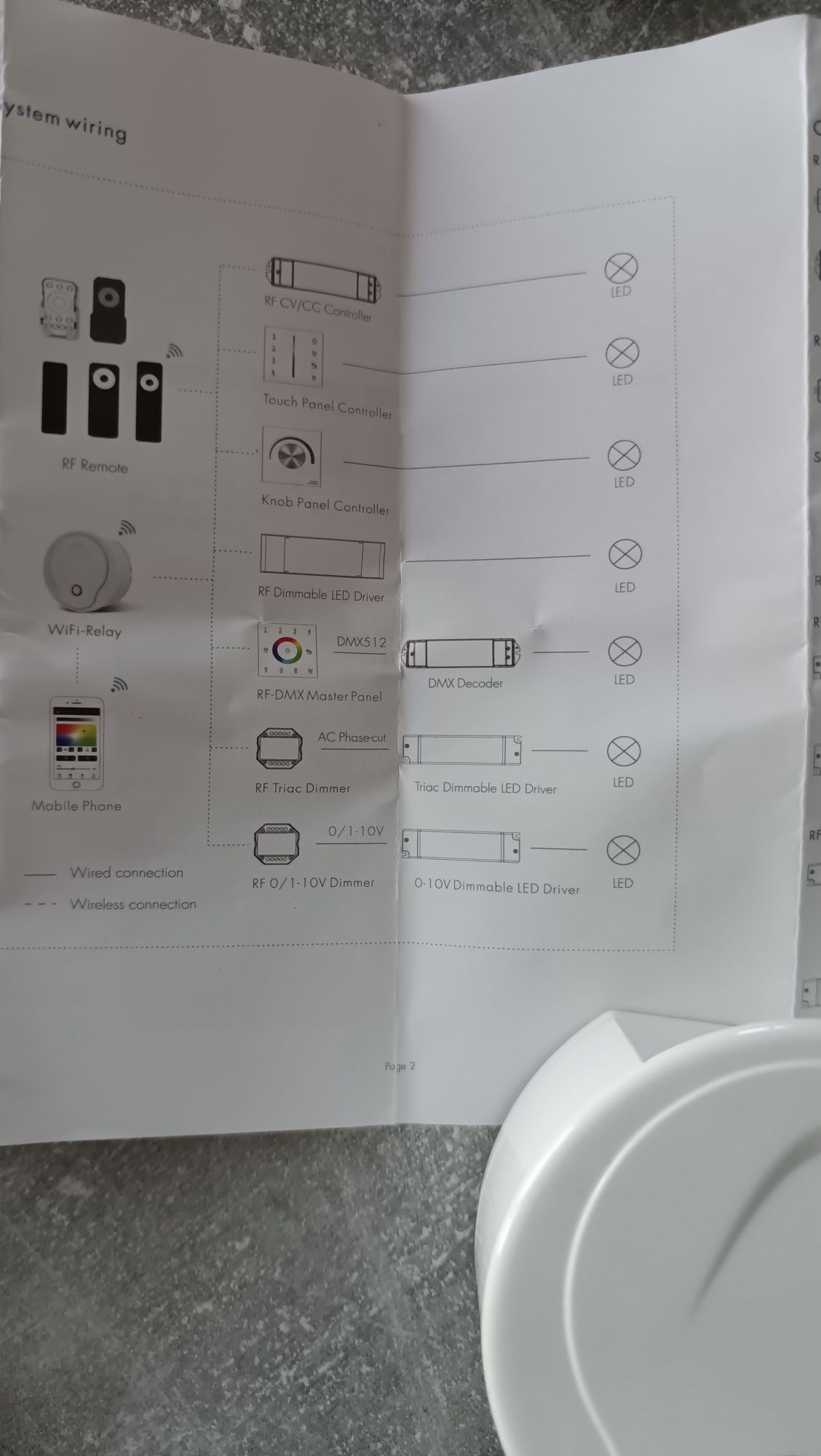 Модул  реле wifi