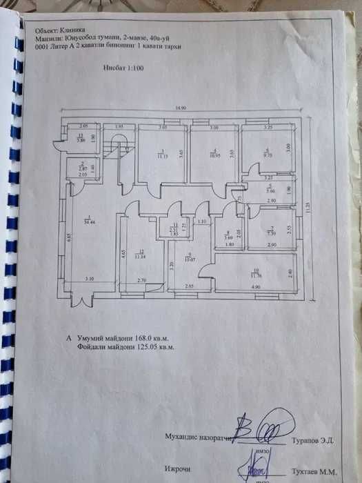 Сдается в Аренду готовую клинику 336м2 на ЮнусАбаде ARS