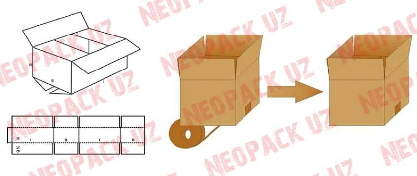 Формовщик коробов/Korobka egadigan/Scotchladigan formovshik/Korobka