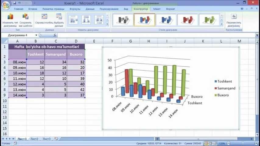 Excel dasturida ishlashni o'rgataman