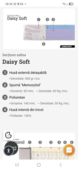 Saltea Mobexpert Daisy Soft 140