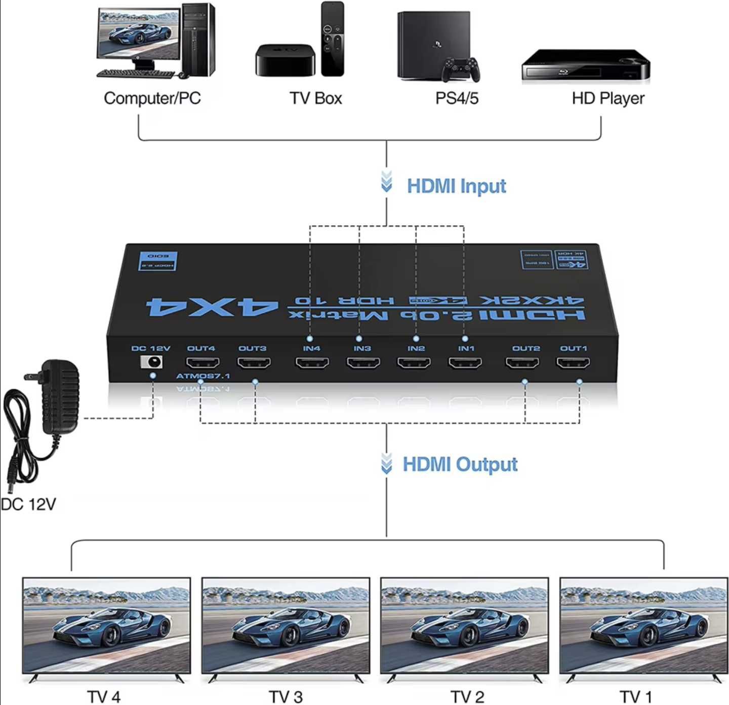 HDMI Matrix 4х4 / Матричный коммутатор HDMI 4х4 / *НОВЫЙ*