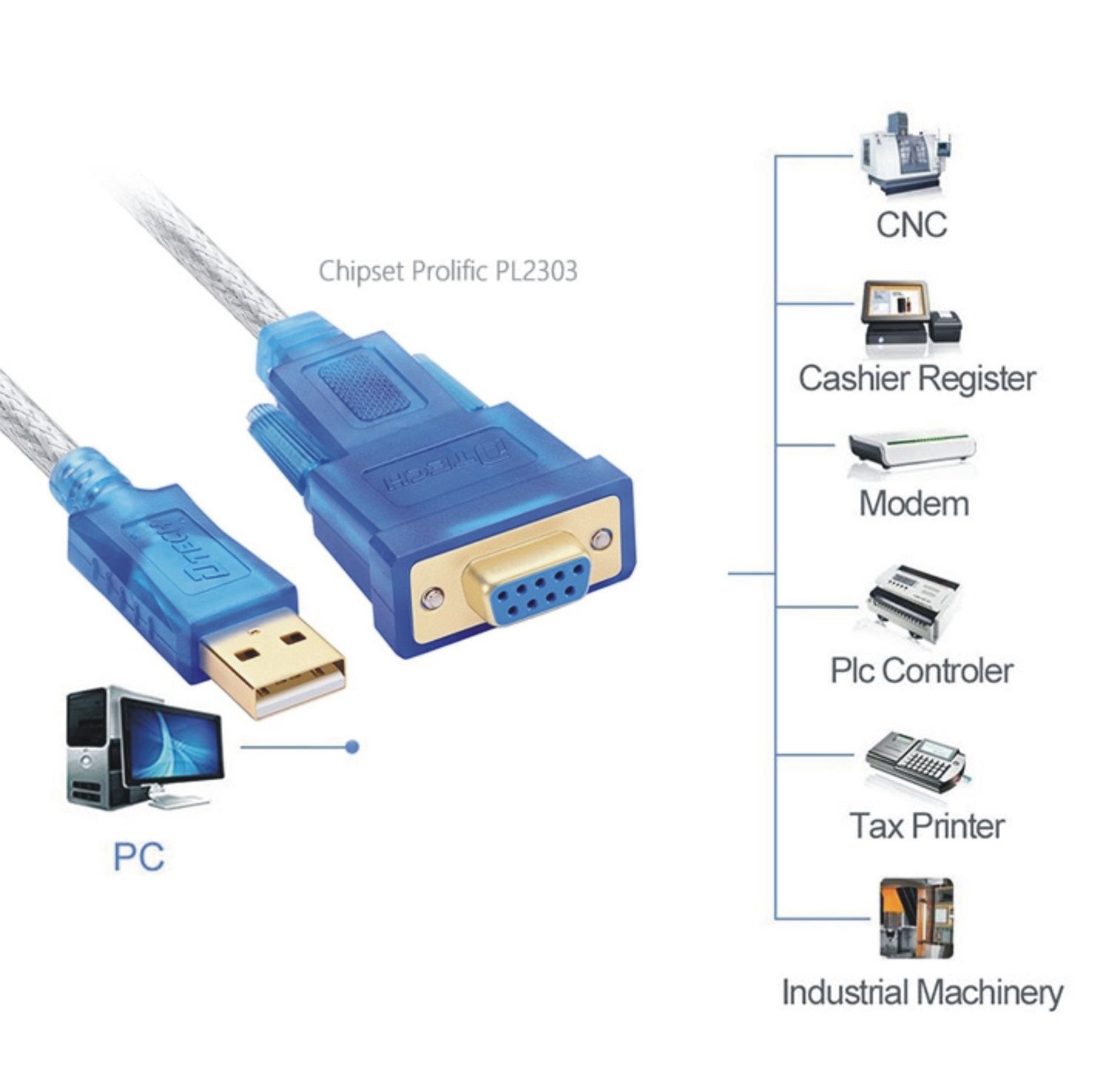 # USB COM RS232 DTECH DT-5002B Переходник Original PL2303G Chip