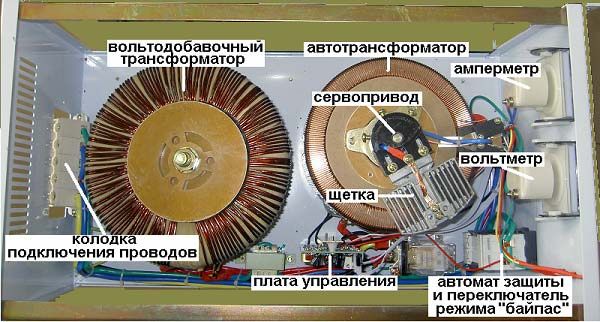 Профессиональный ремонт стабилизаторов