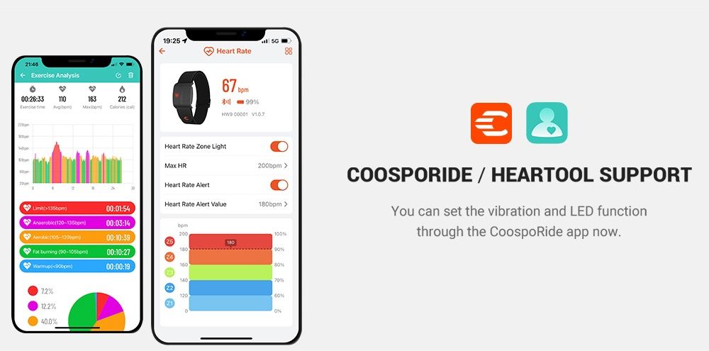 Оптичен пулсомер Coospo HW9