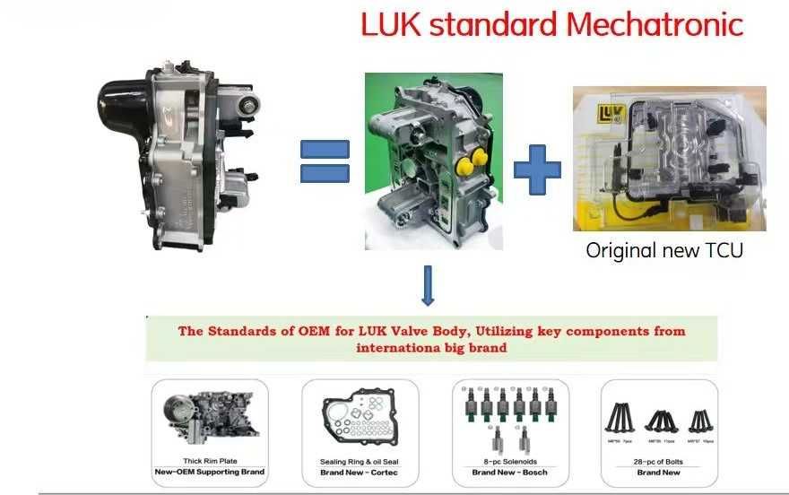 Mехатроник - автоматизирана скоростна кутия 0AM325025K - DQ200  A215