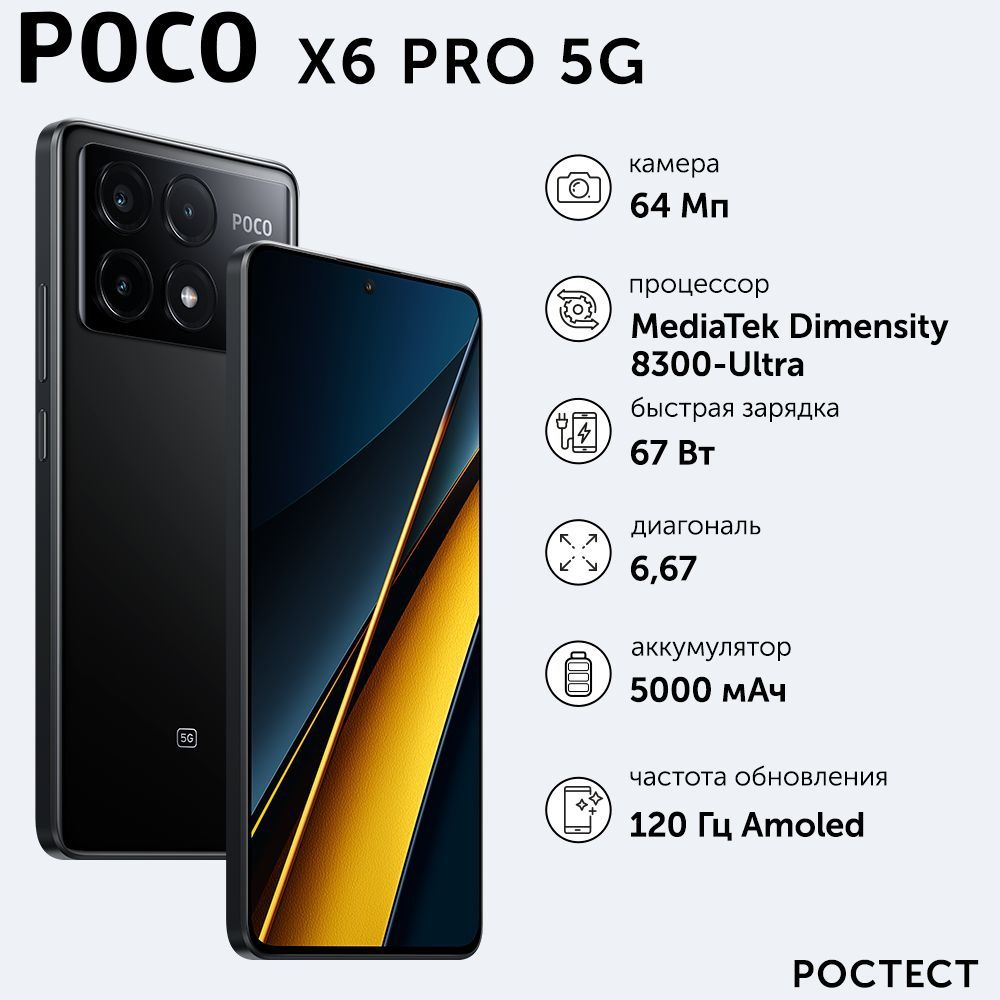 Poco x6 Pro 5g в идеальном состоянии