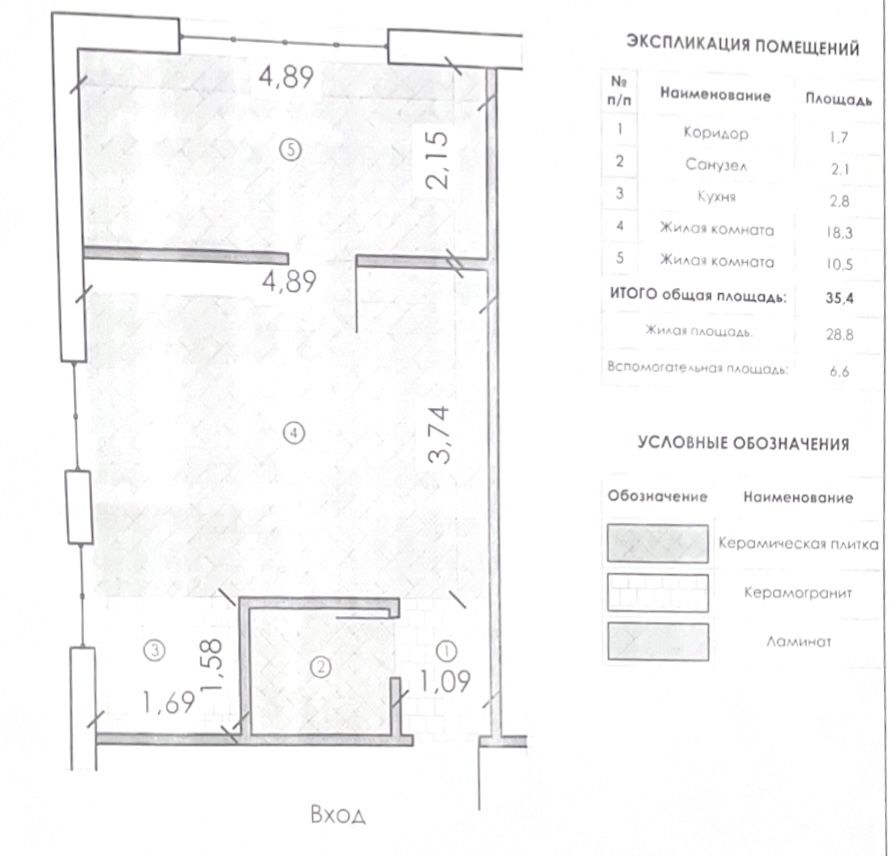 Продаю квартиру