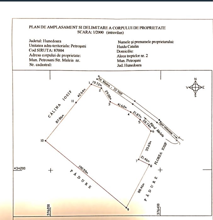 Teren de vanzare Petrosani ( zona Maleia)