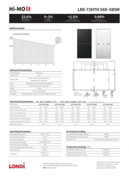 Pachet 10x panouri LONGI Hi-MO6 570W