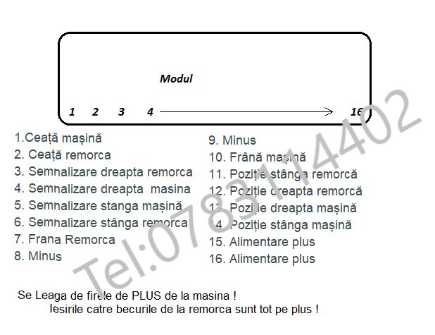 Modul CANBUS remorca 7 pini, modul remorca MULTIMARCA , UNIVERSAL
