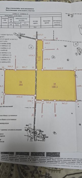 Продаю землю пашня