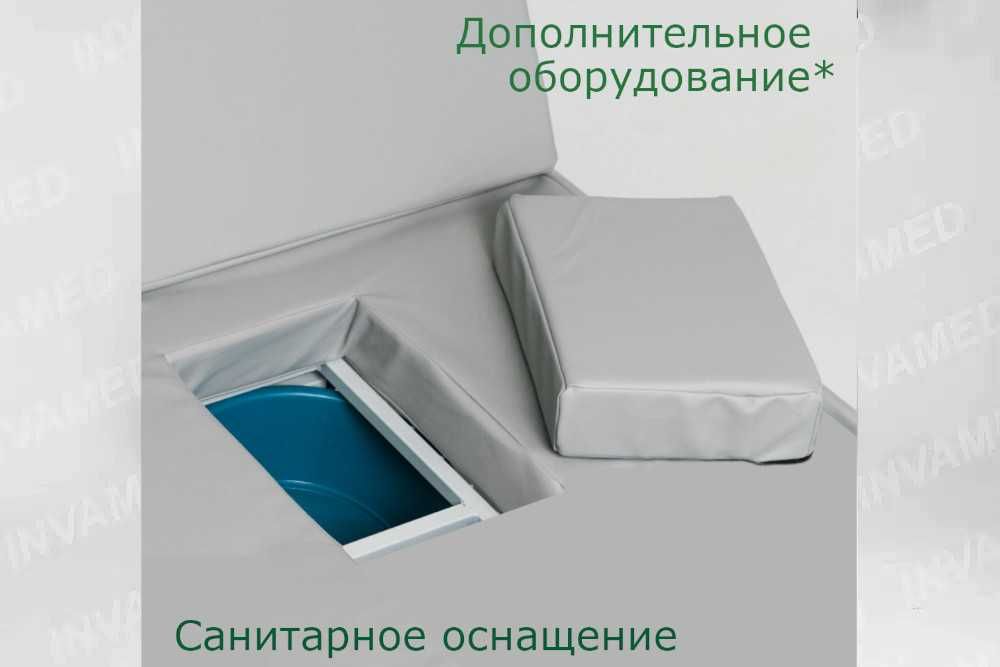 Медицинские функциональные кровати с разным приводом