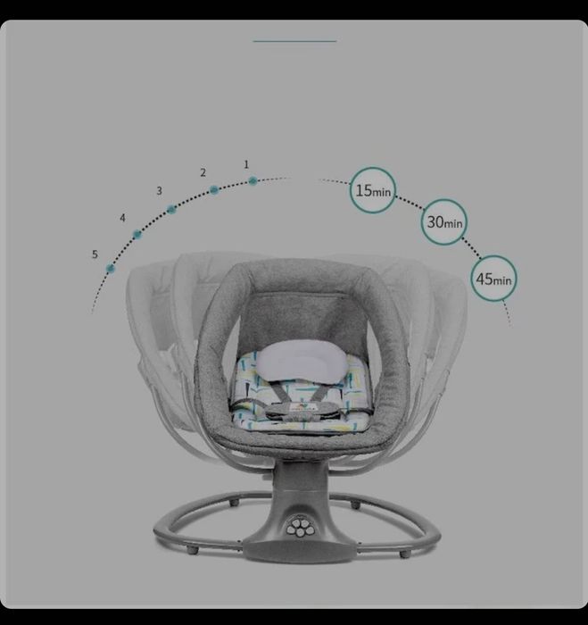 Balansoar electric bebelusi 0-3 ani