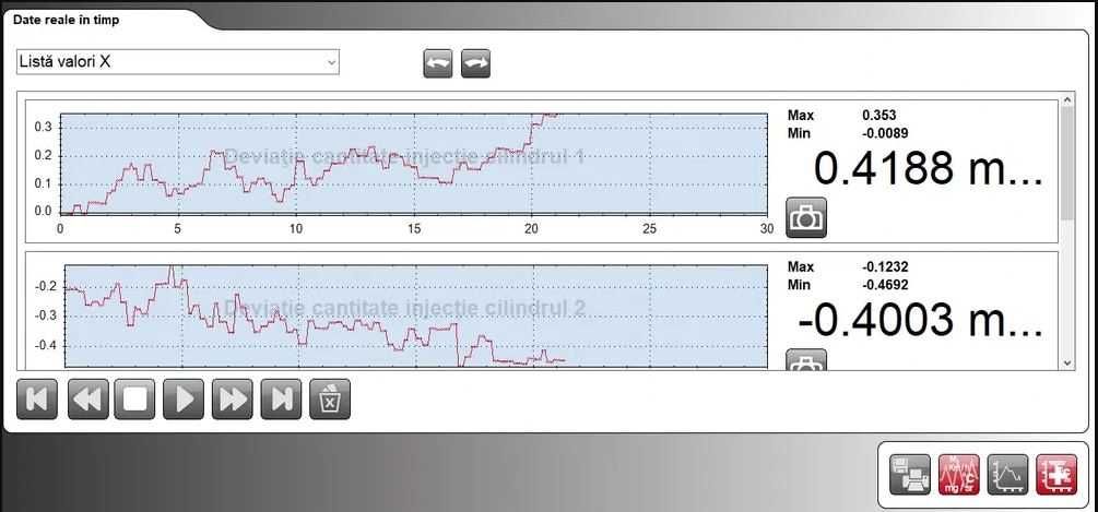 Tester Diagnoza Auto MULTIMARCA Delphi Lb Romana Suport instalare soft