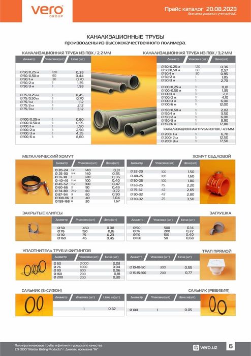 Truba Vero Kas Plasterim