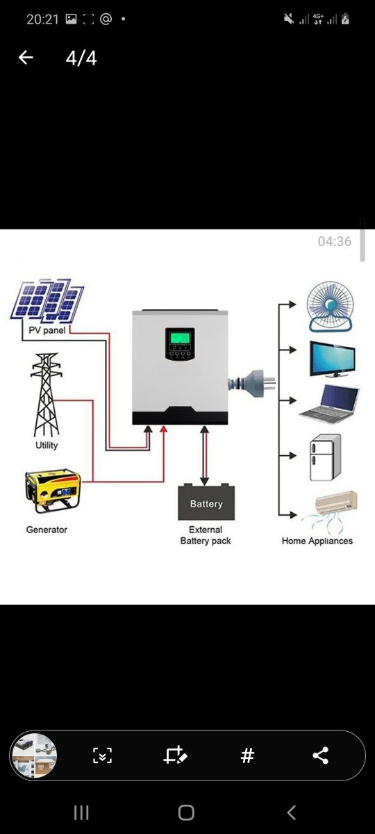 Инвертор (Преобразователь)5000кВт-48В/встроенный PWM контроллер 50Ач