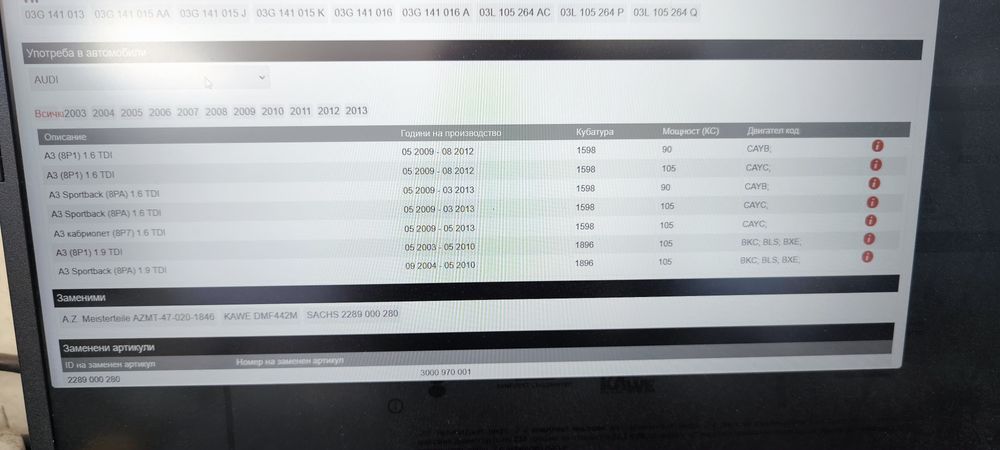 Комплект съединител Sachs VW, AUDI TDI