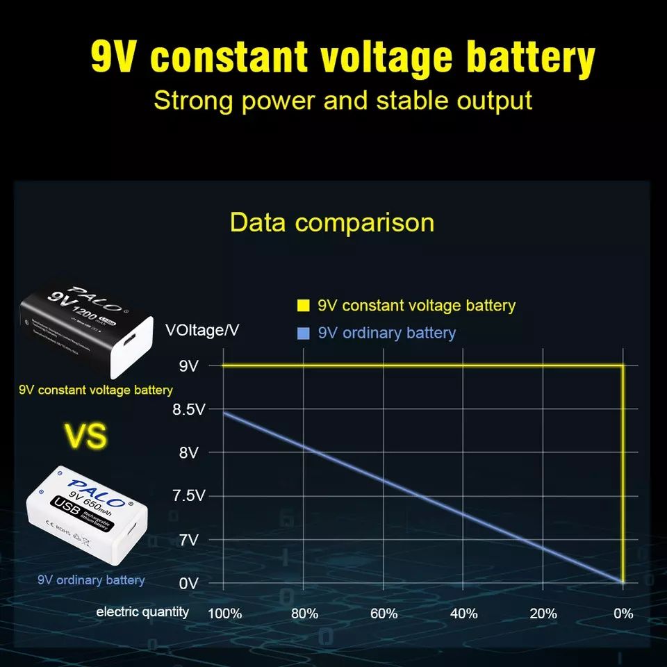 PALO АКБ 9v КРОНА  1200mAh аккумулятор для металлоискателя акб крона