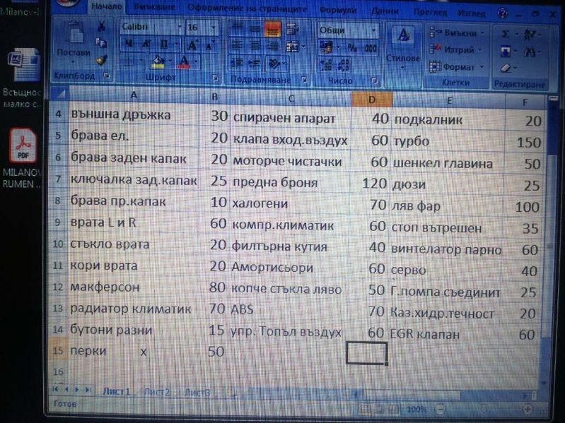 Тойота Авенсис 2,0 TD на части