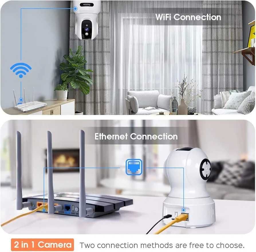 PANAMALAR WLAN IP Camera smart 3MP pentru supraveghere copii/animale