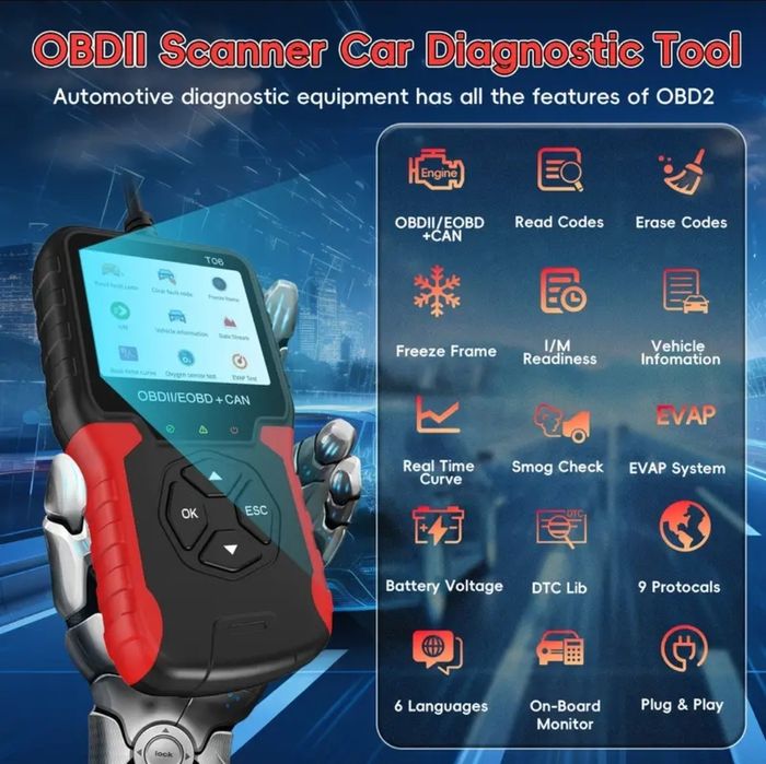 Tester diagnoza auto OBD II • EOBD • CAN