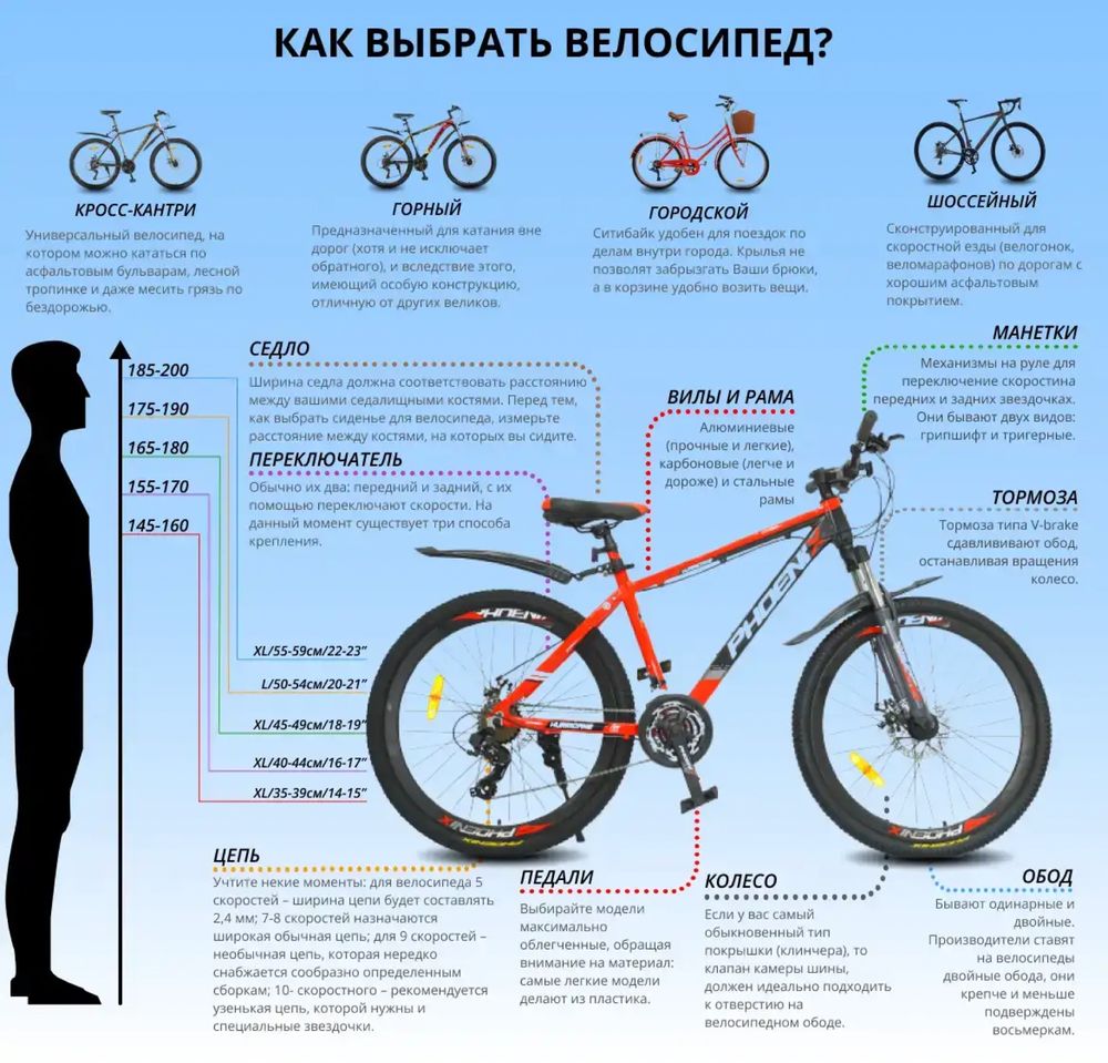 РАССПРОДАЖА | Велосипеды Оптом и в Розницу | Прямиком из ЗАВОДА !!! |