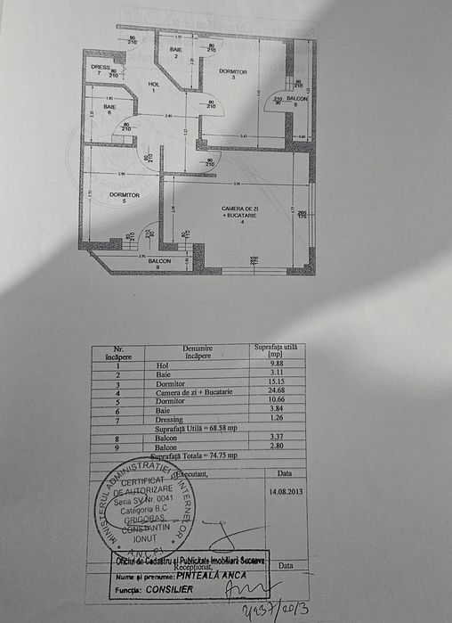 Apartament 3 camere
