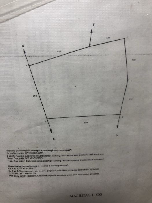 Жер сатылады Кошмамбет