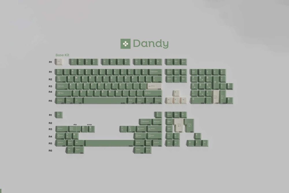 set taste keycaps GMK CYL Dandy R2 originale