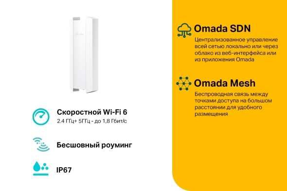 Tp-Link EAP610-Outdoor Точка доступаWi‑Fi AX1800 для улицы и помещений