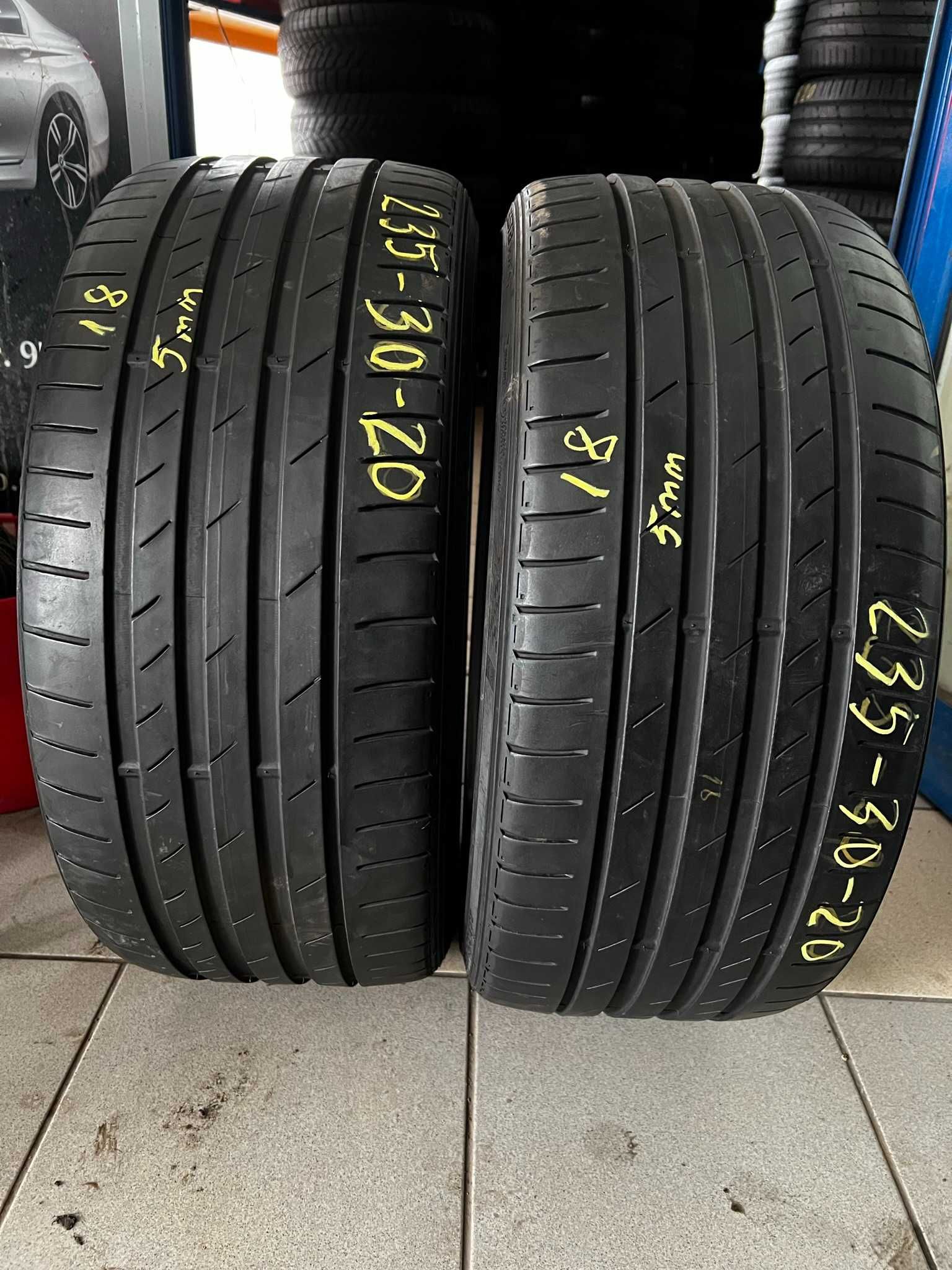 2 Anvelope Vara 235/35/20 Kumho