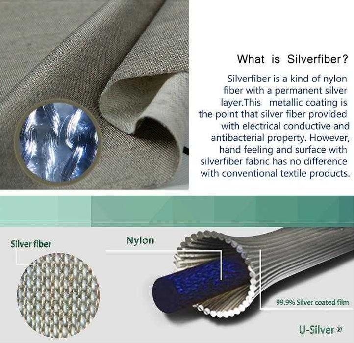 Антимикробно Дамско Бельо без мирис Дишащо Дъно от 100% Сребърни Нишки